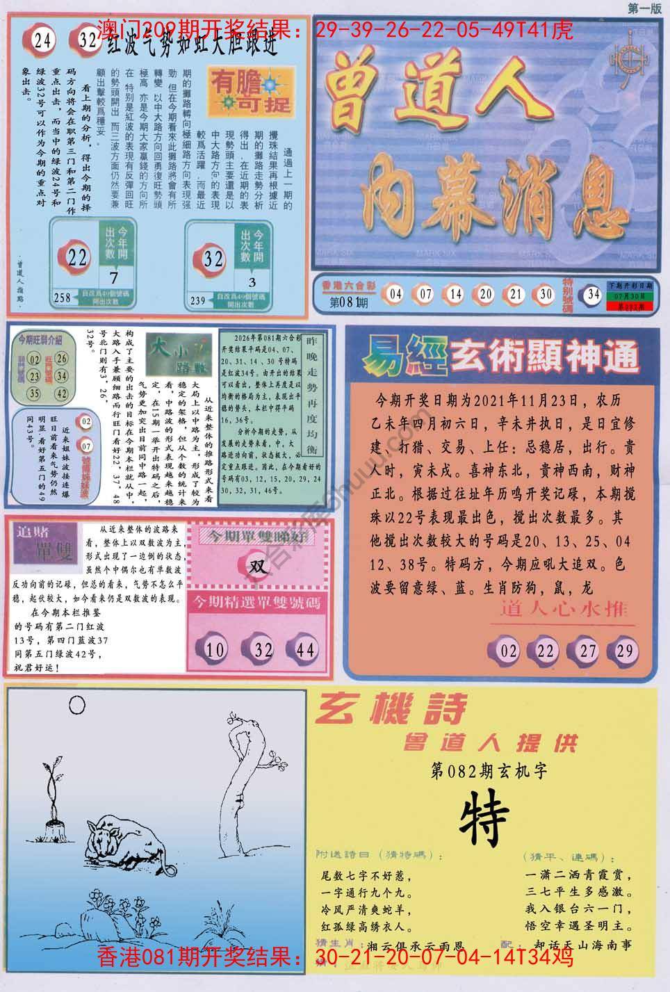 曾道人内幕消息