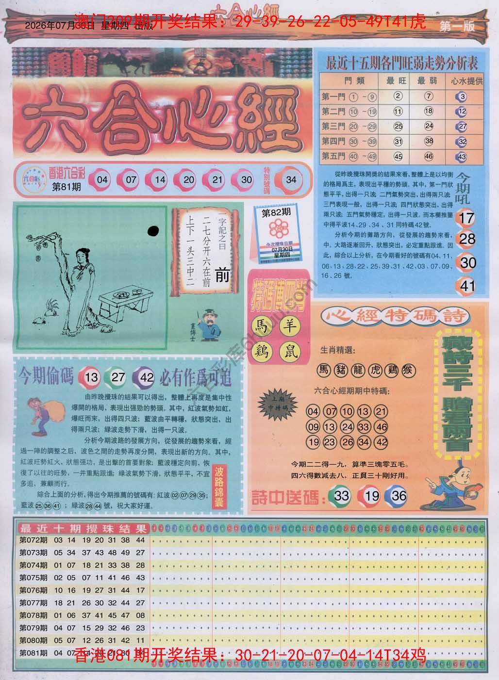 六合心经