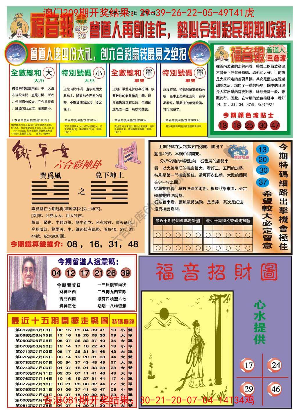 福音报