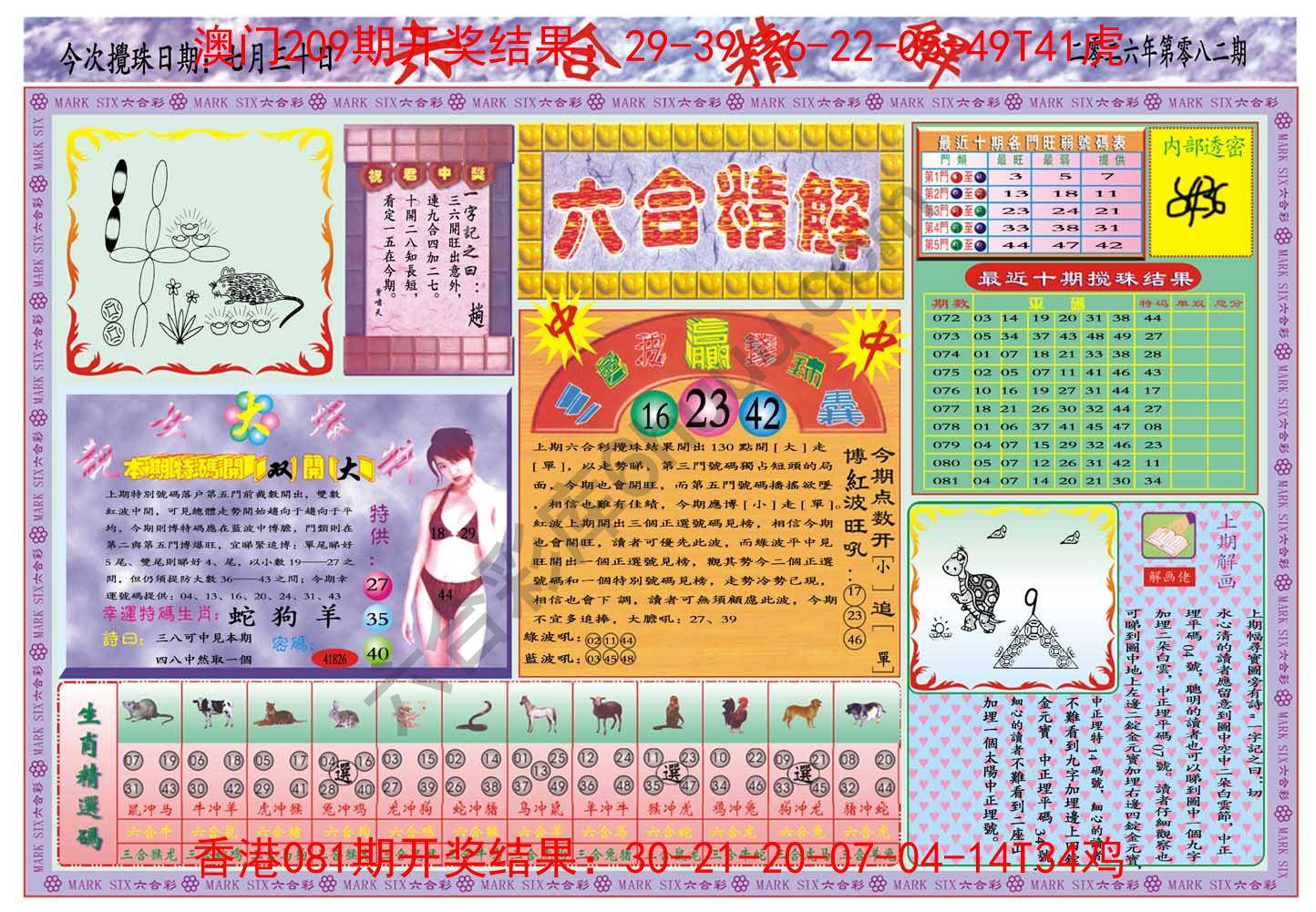 六合精解