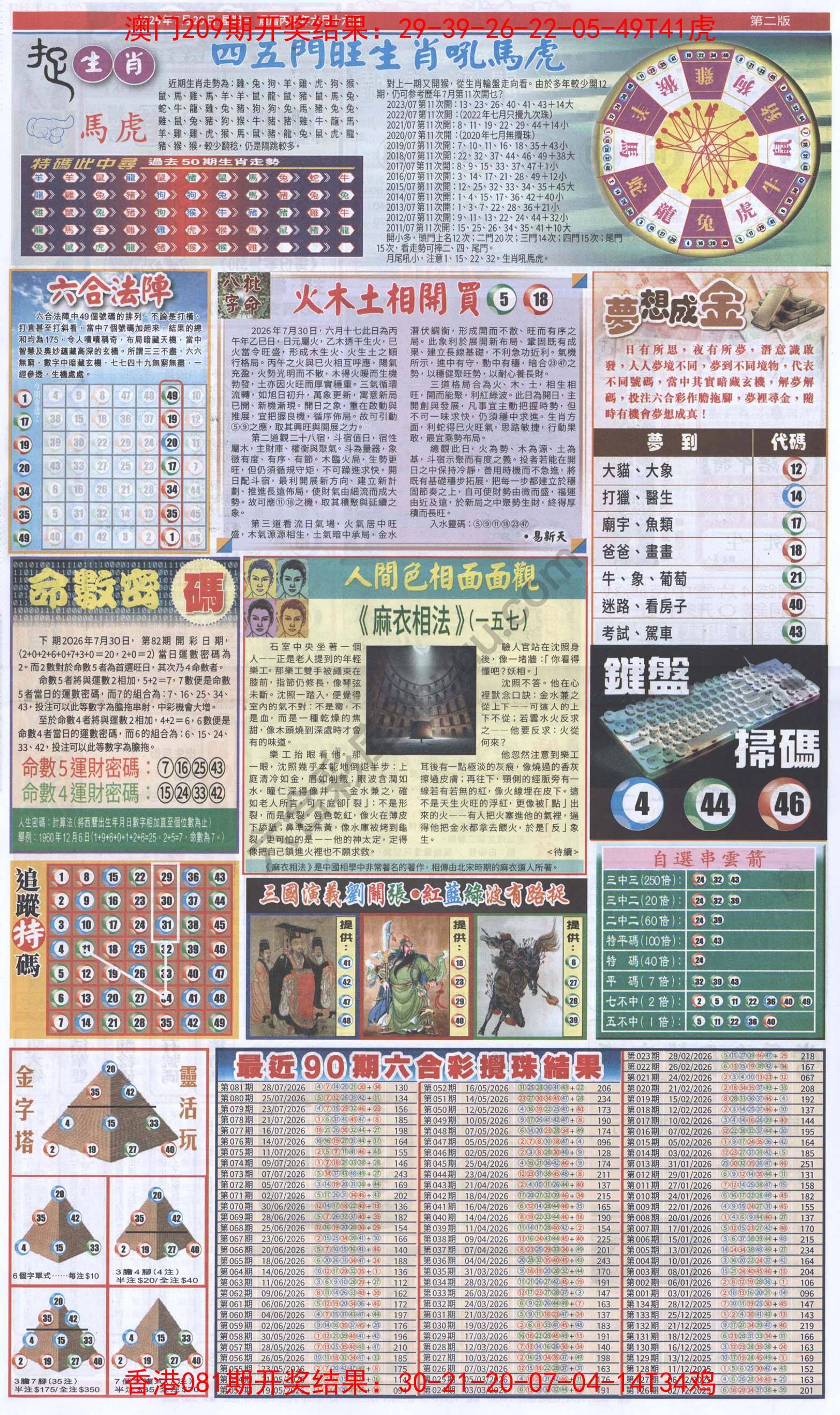 跑狗图