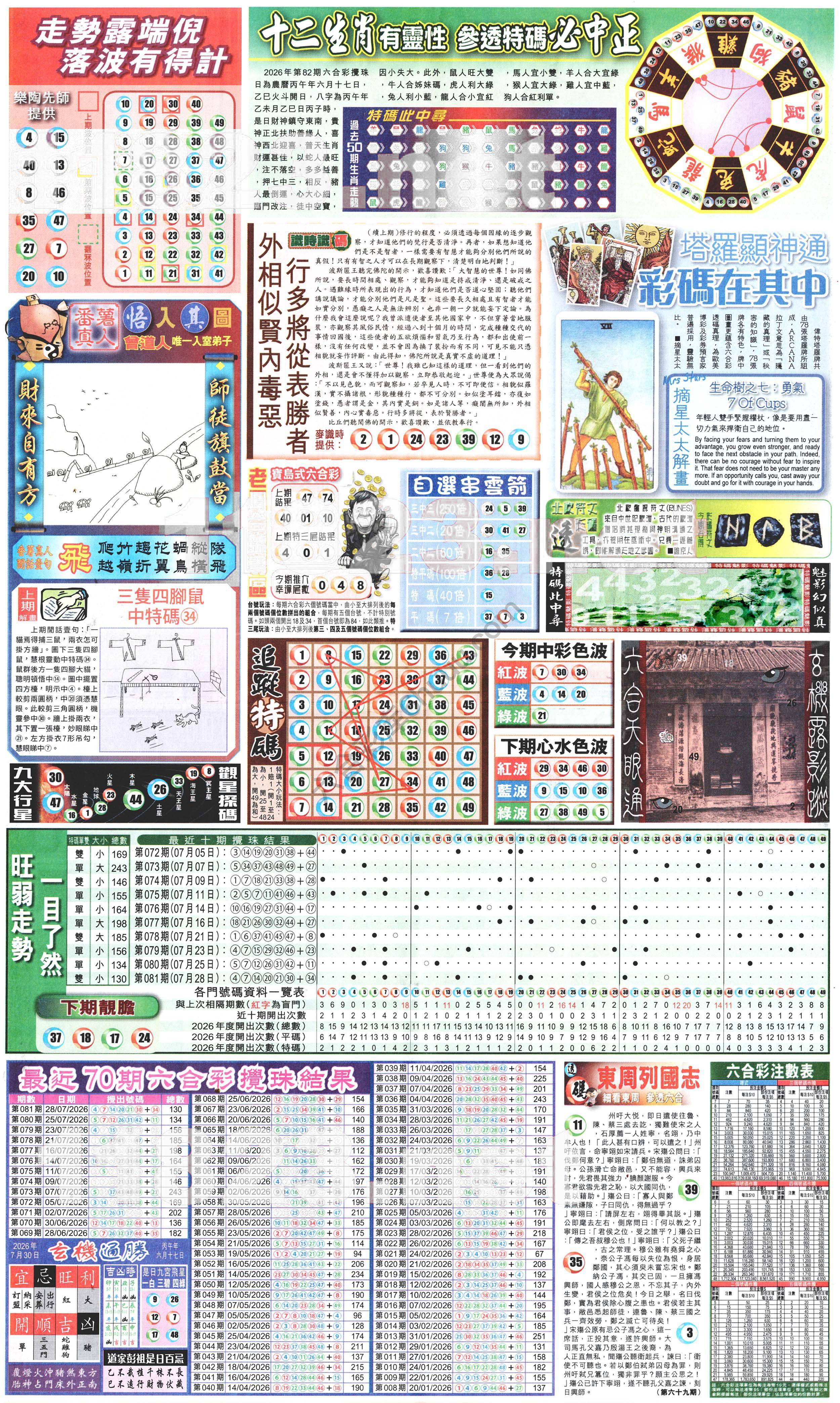 新报六合彩玄机