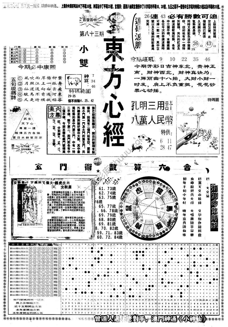 另版东方心经