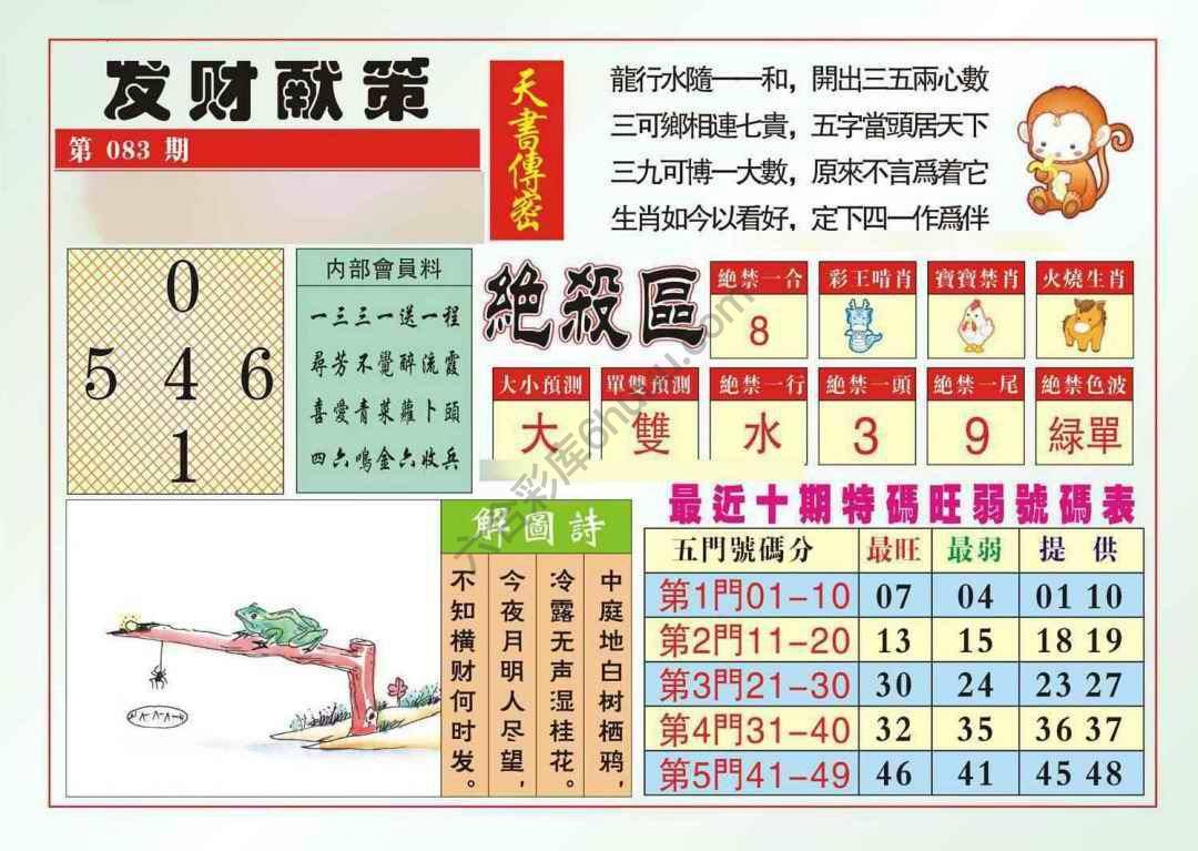 发财献策