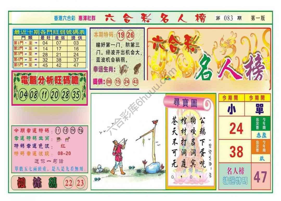 名人榜