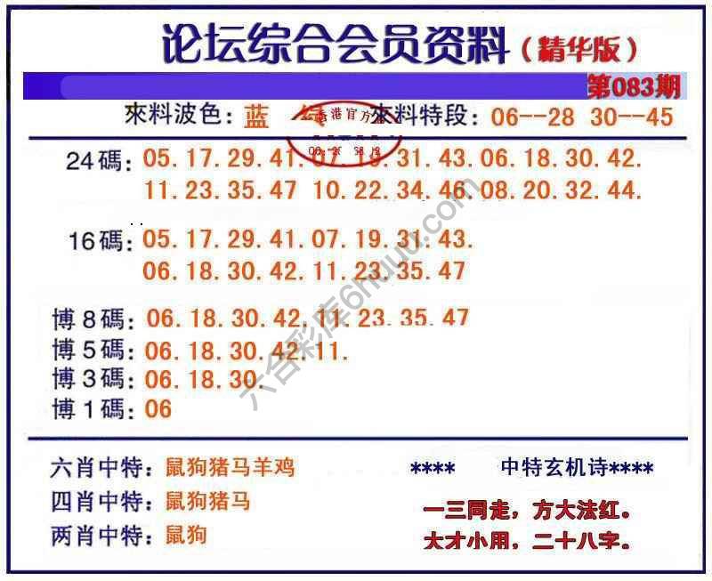 综合会员资料