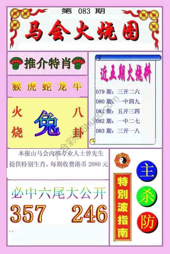 火烧图