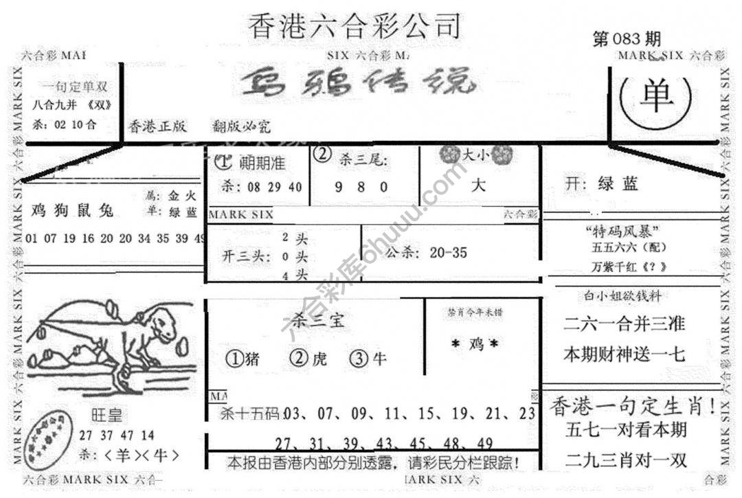 乌鸦传说