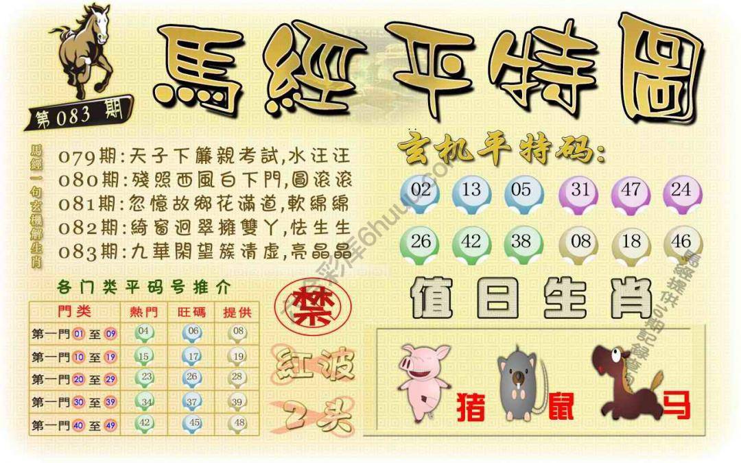 马经平特图