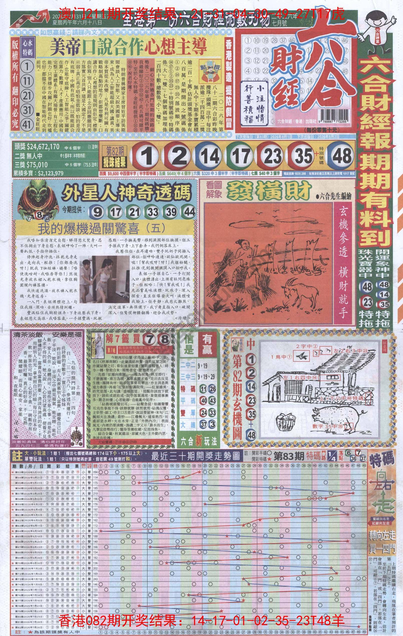 新六合财经