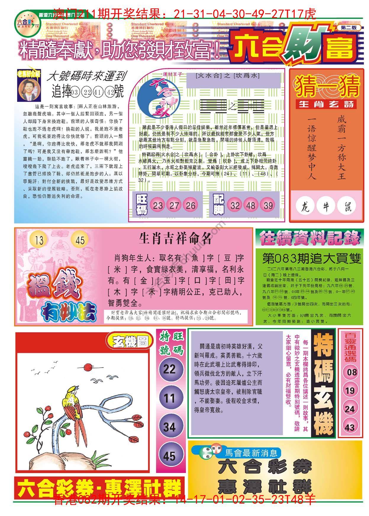 六合财富