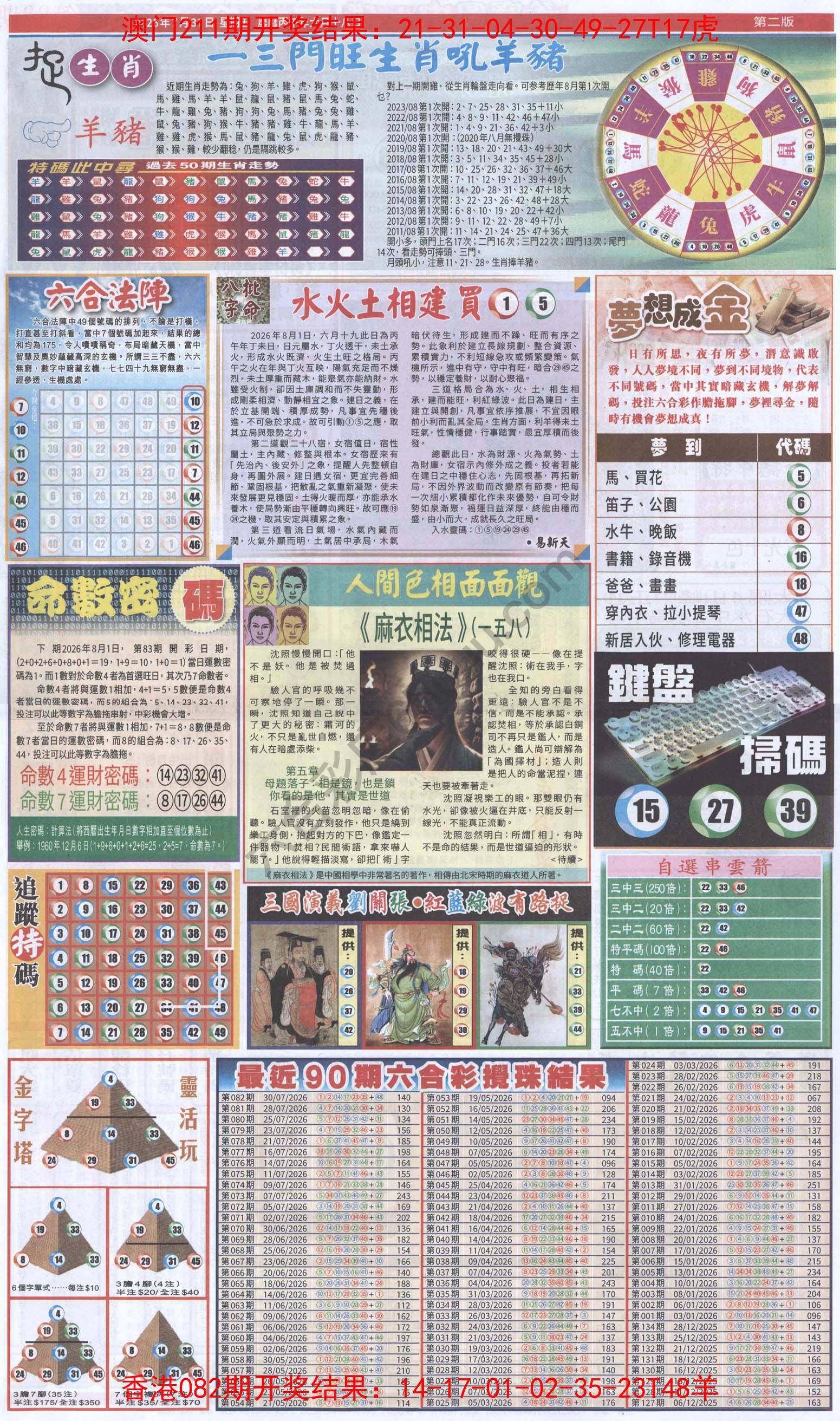 跑狗图