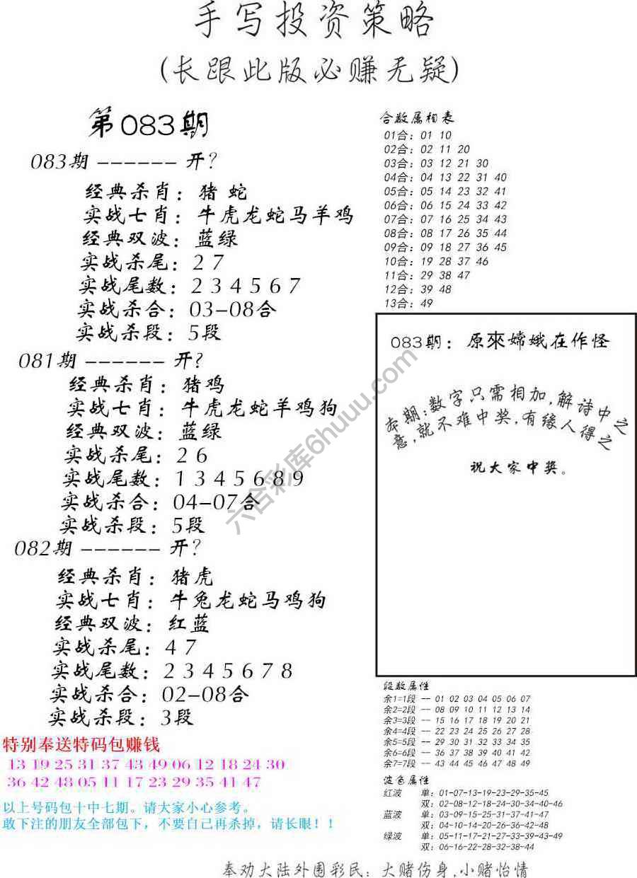 手写投资策略