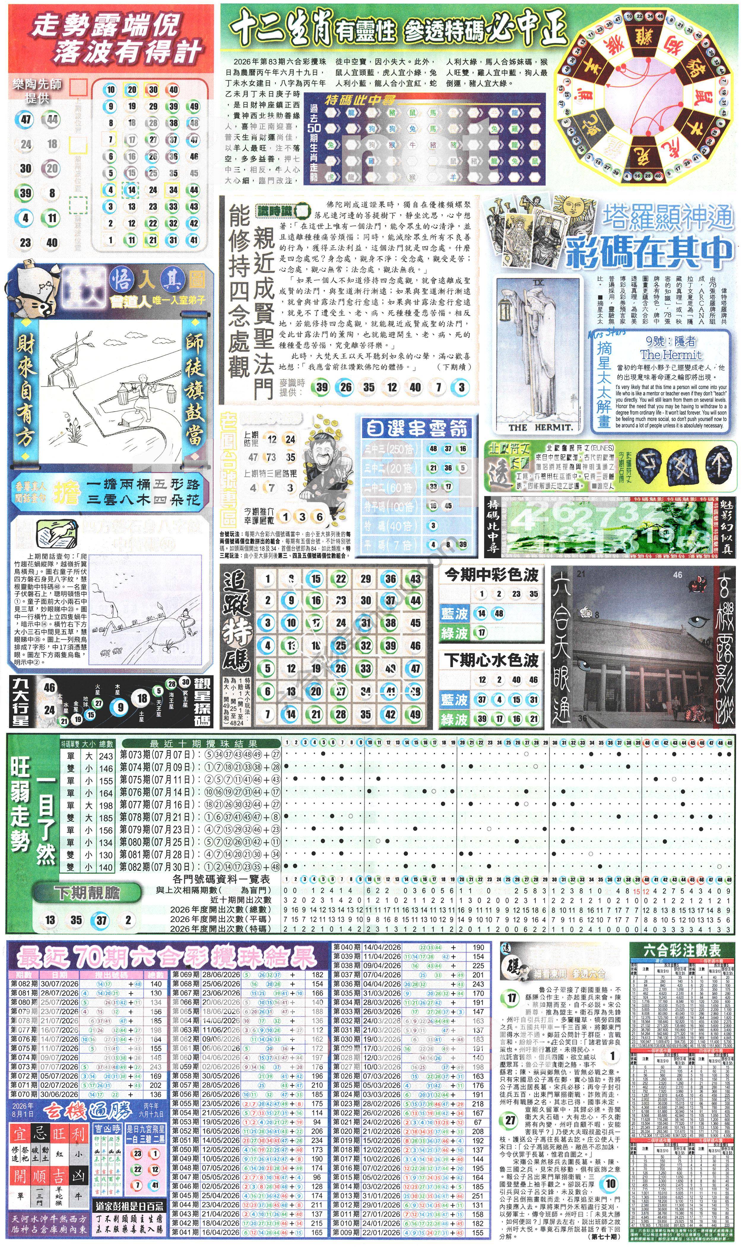 新报六合彩玄机