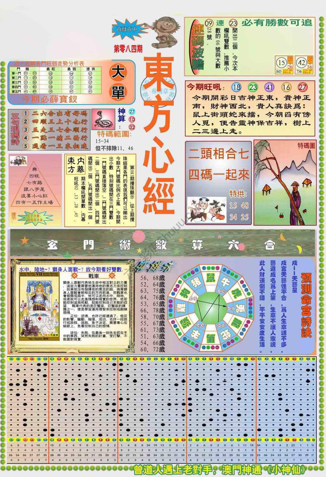 新版东方心经