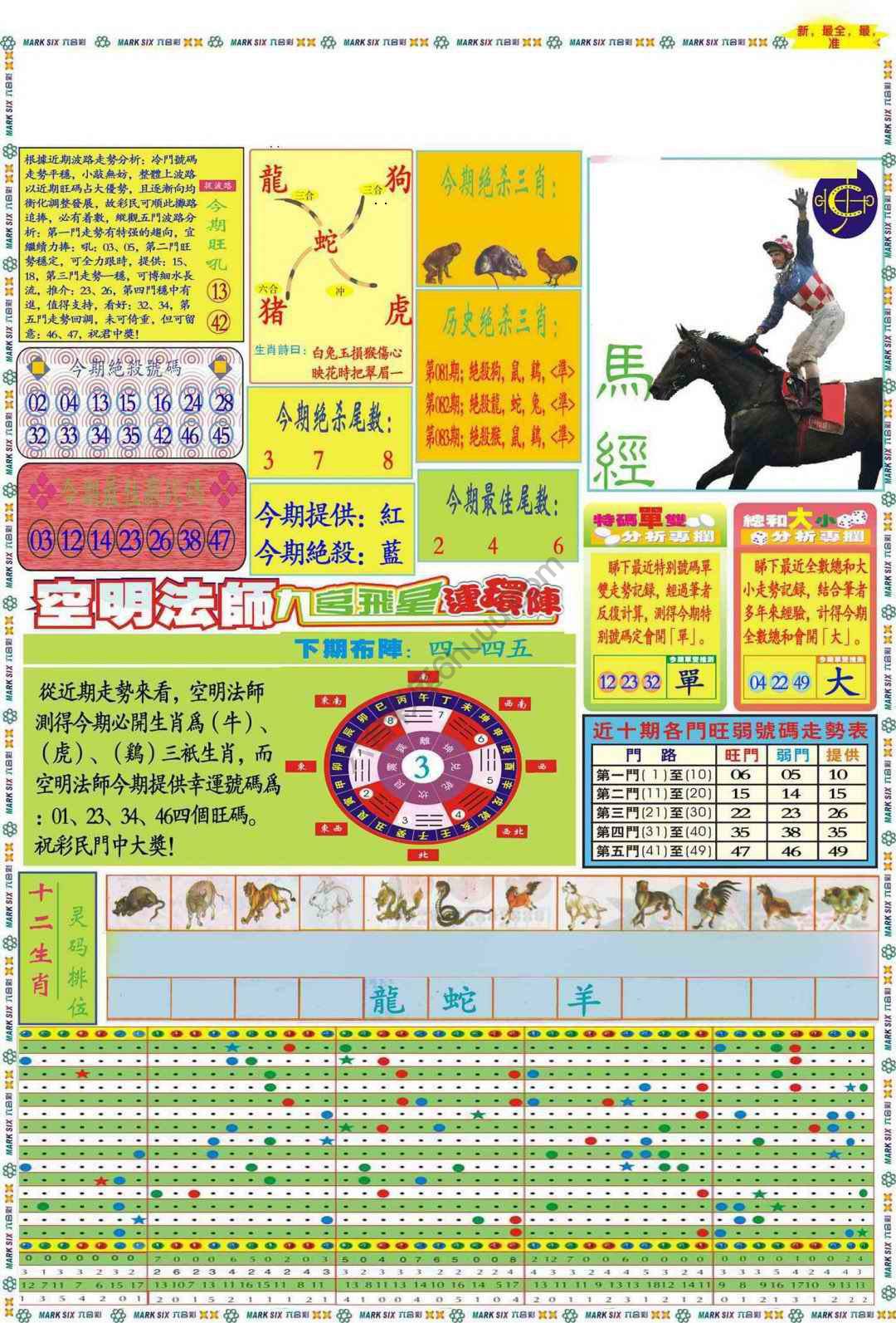 马经