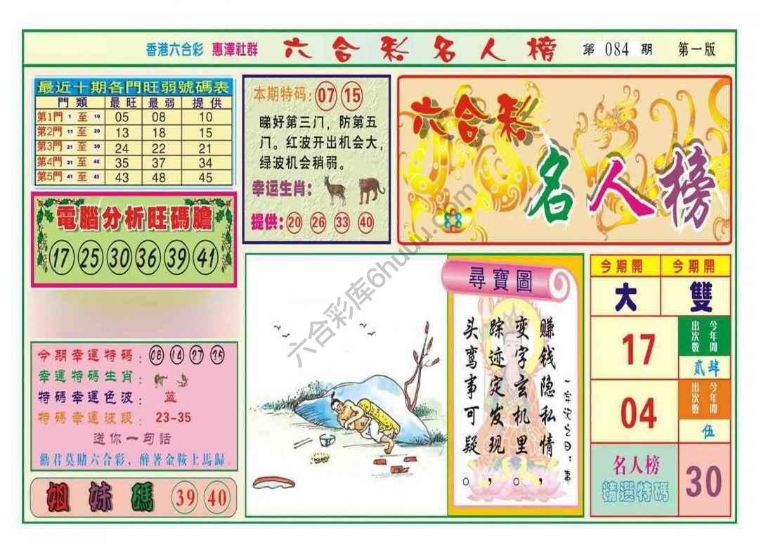 名人榜