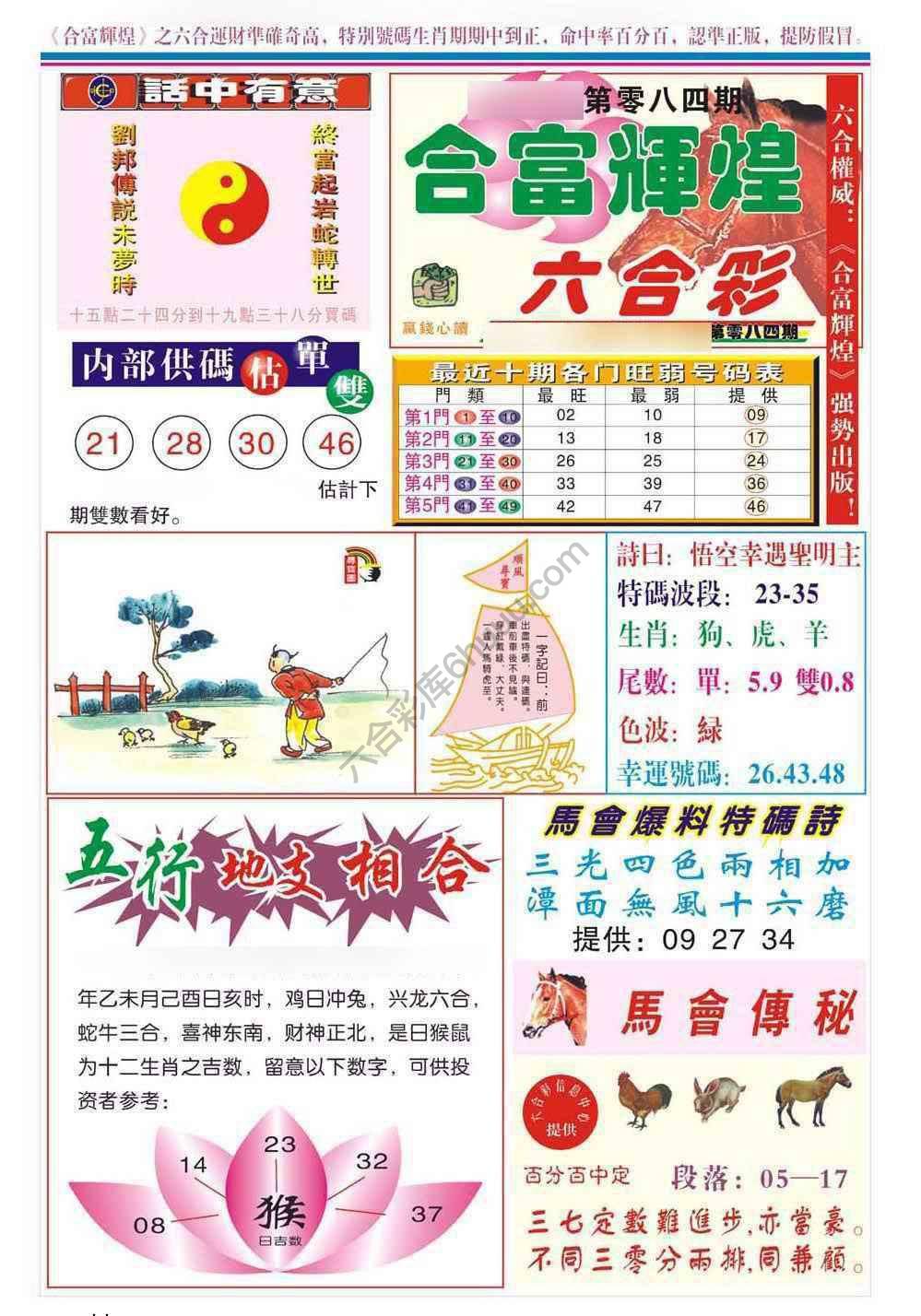 合富辉煌