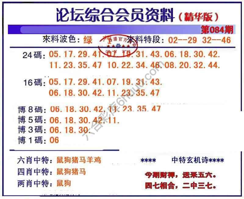 综合会员资料