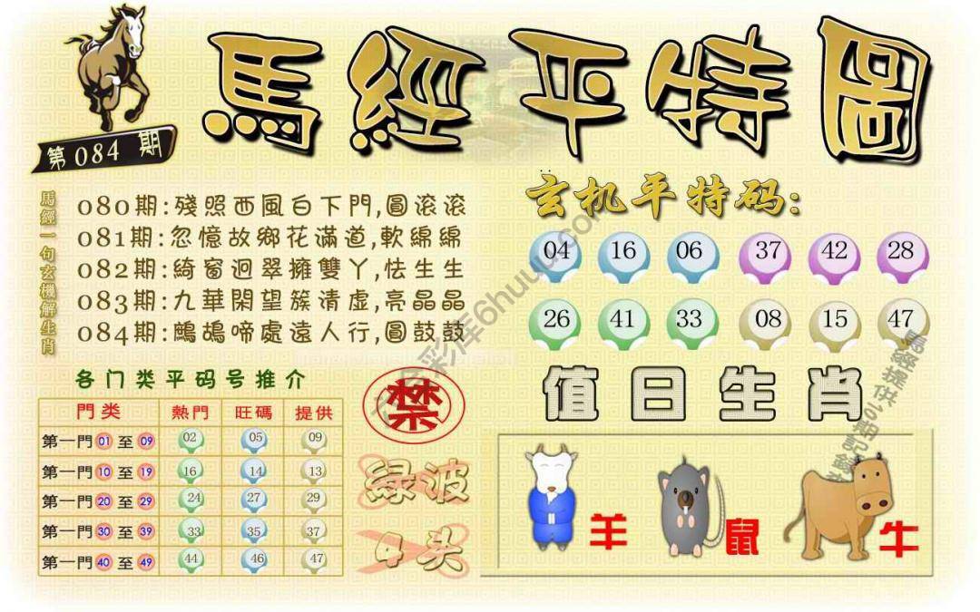 马经平特图