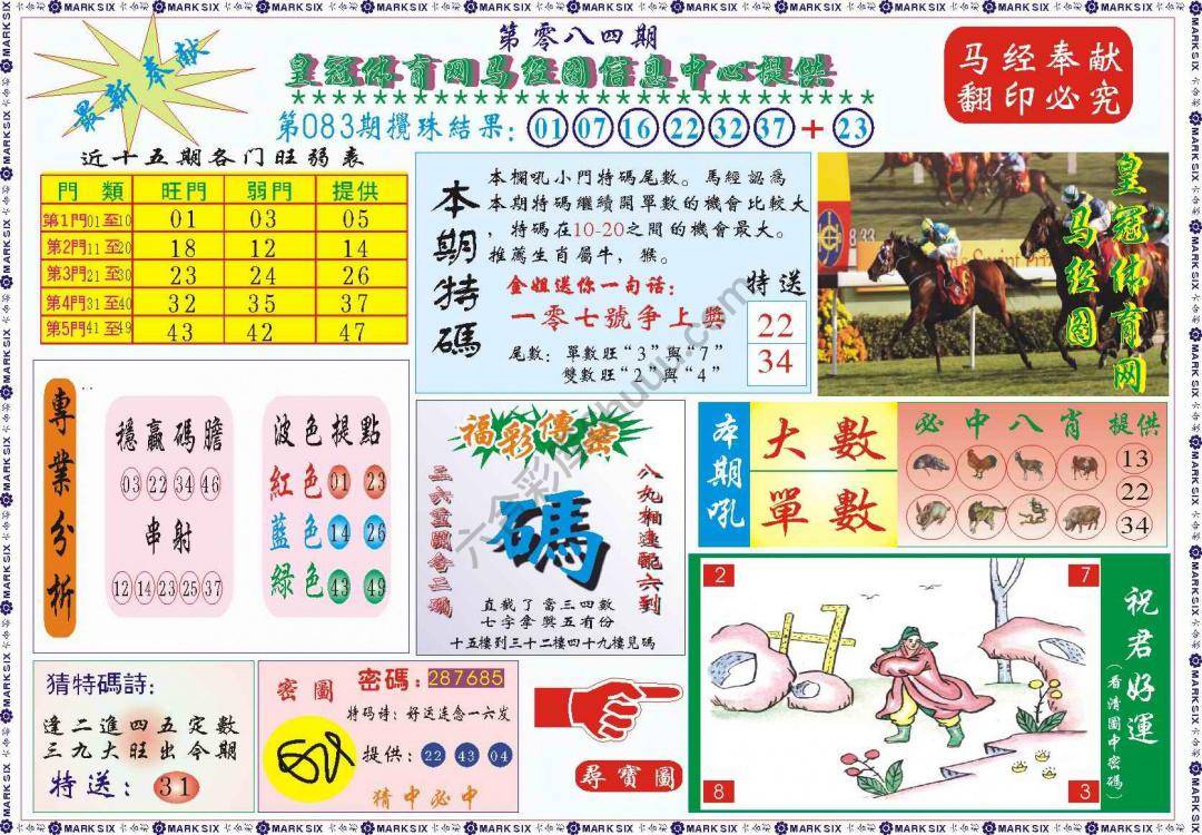 马经图记录