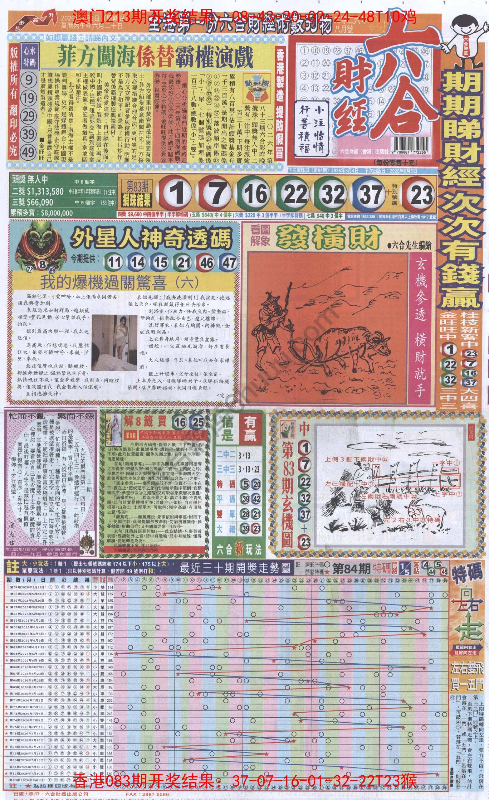 新六合财经