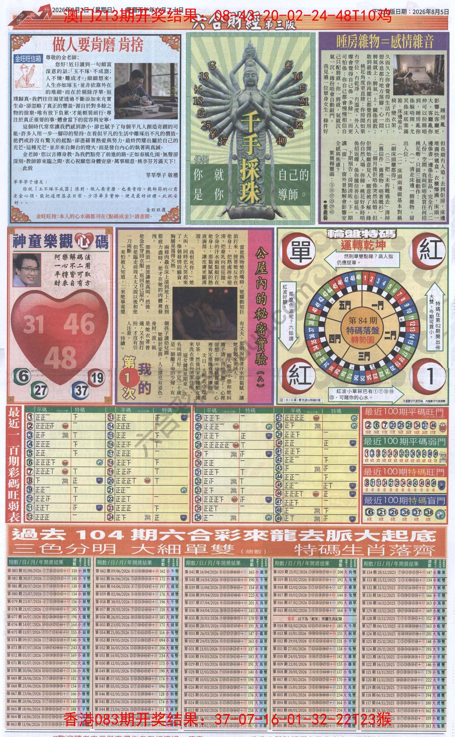新六合财经