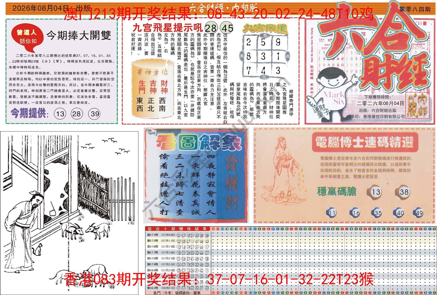 六合财经