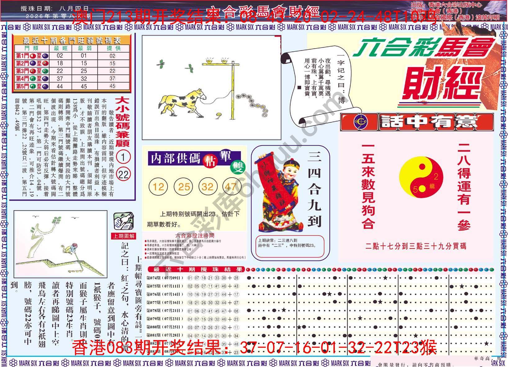 六合彩马会财经
