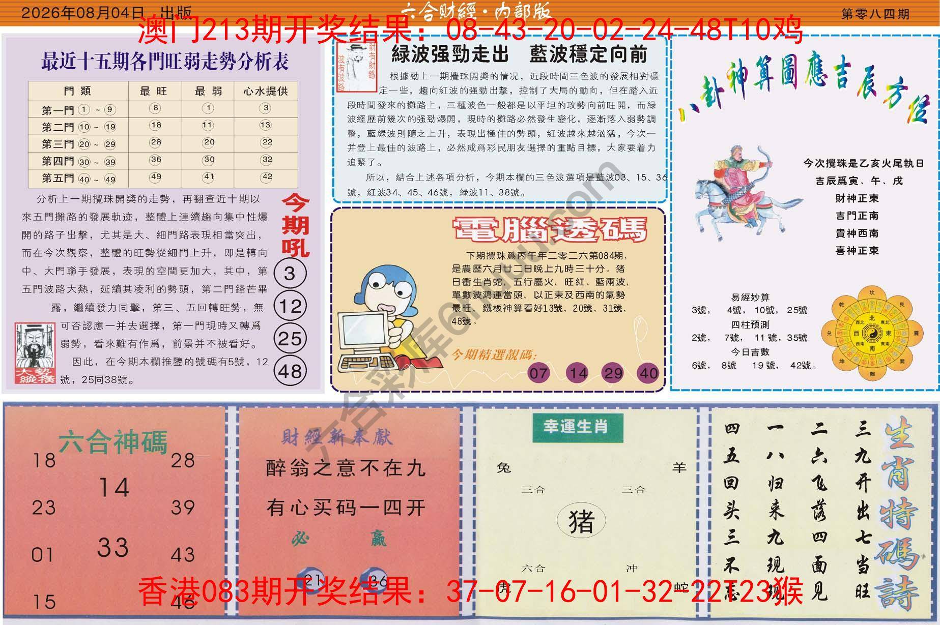六合财经