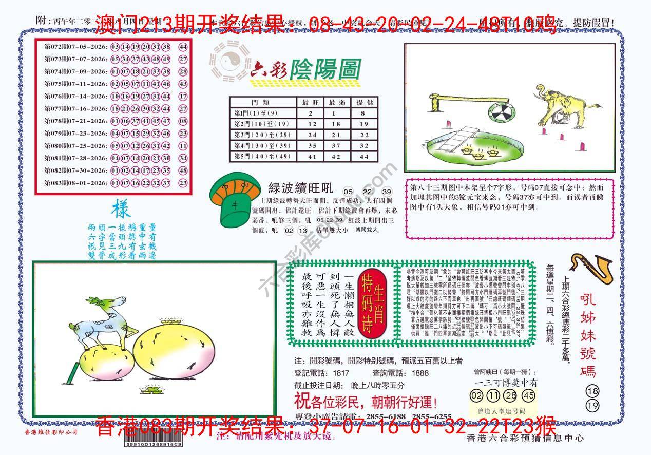 六彩阴阳图