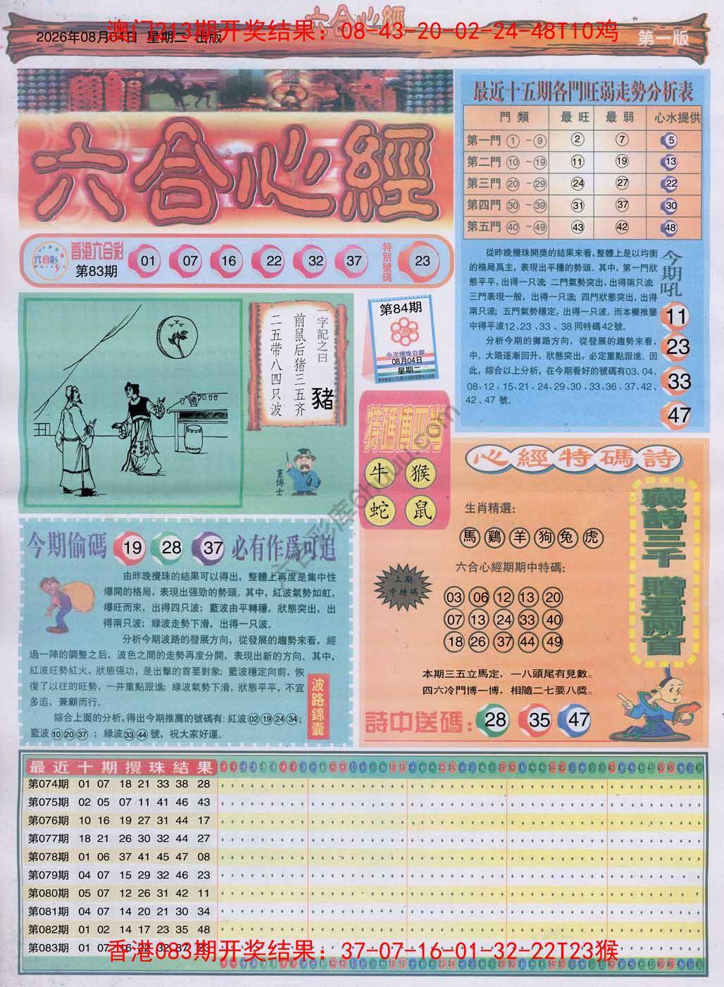 六合心经