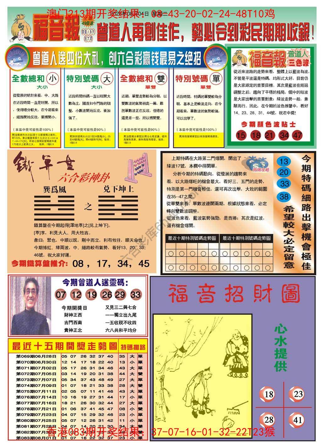 福音报