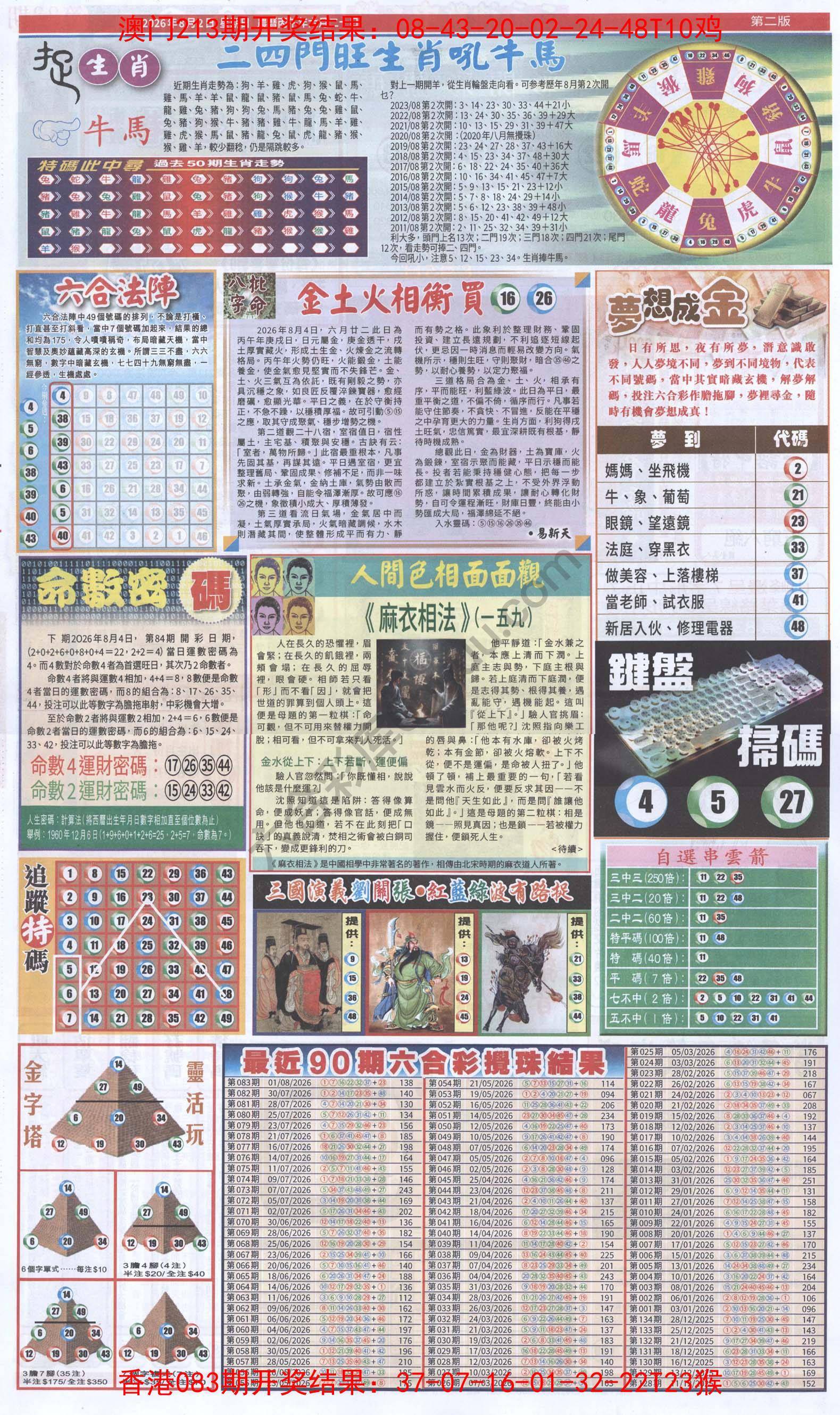 跑狗图