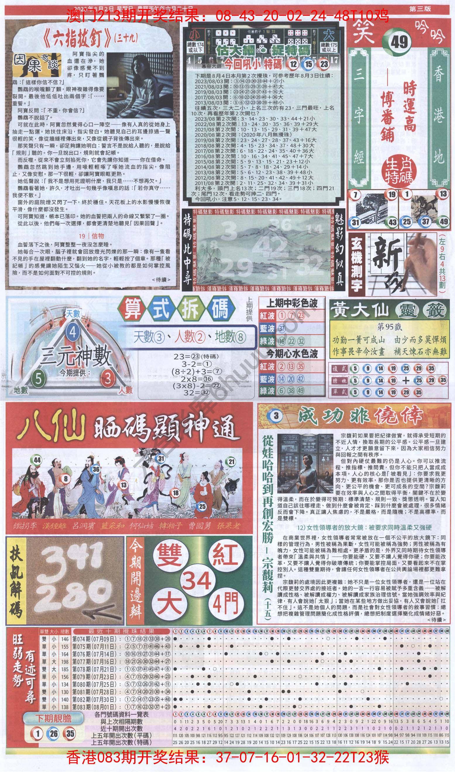 跑狗图