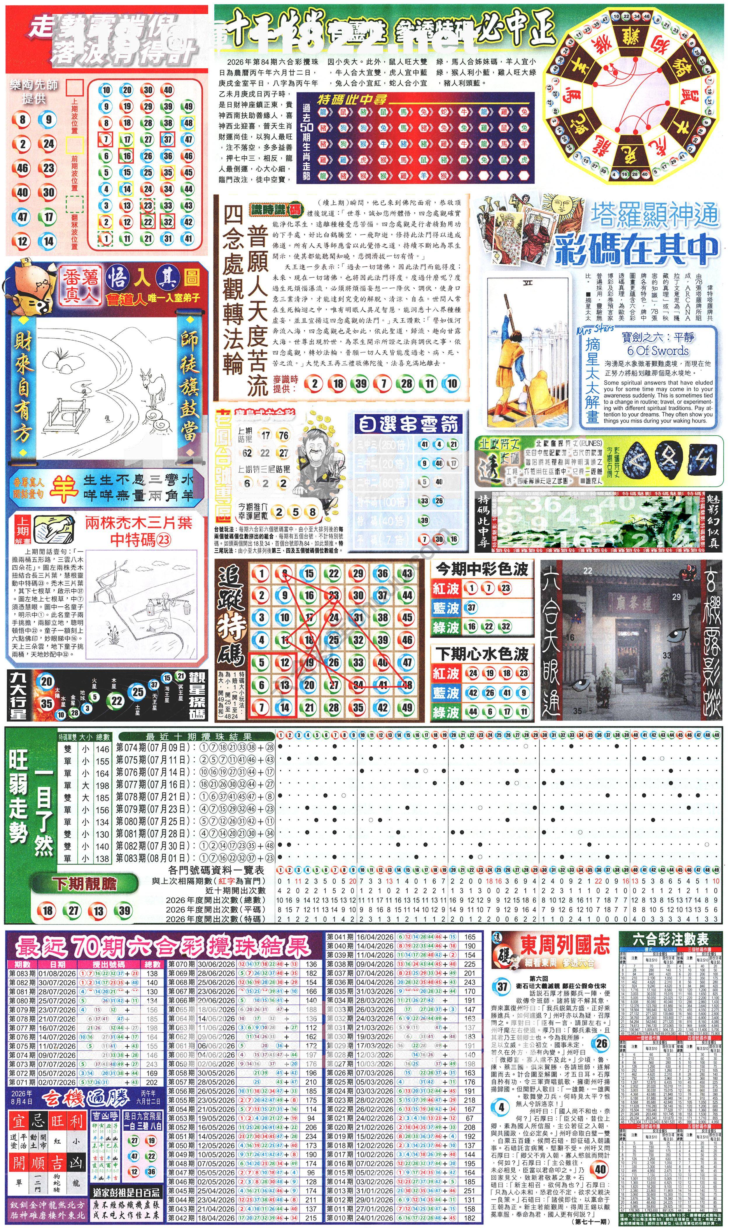 新报六合彩玄机