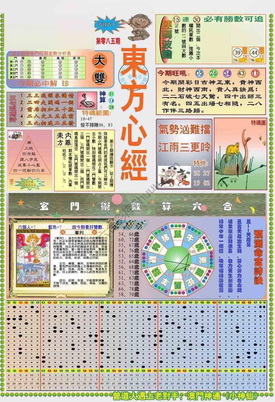 新版东方心经