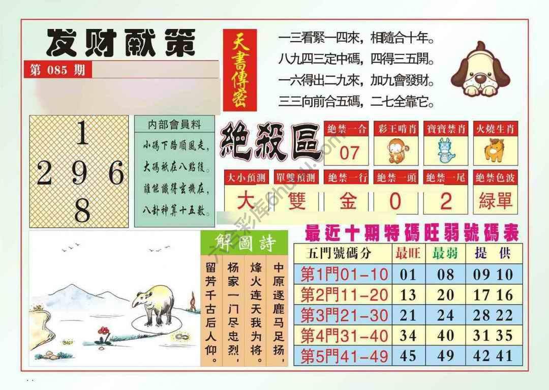 发财献策