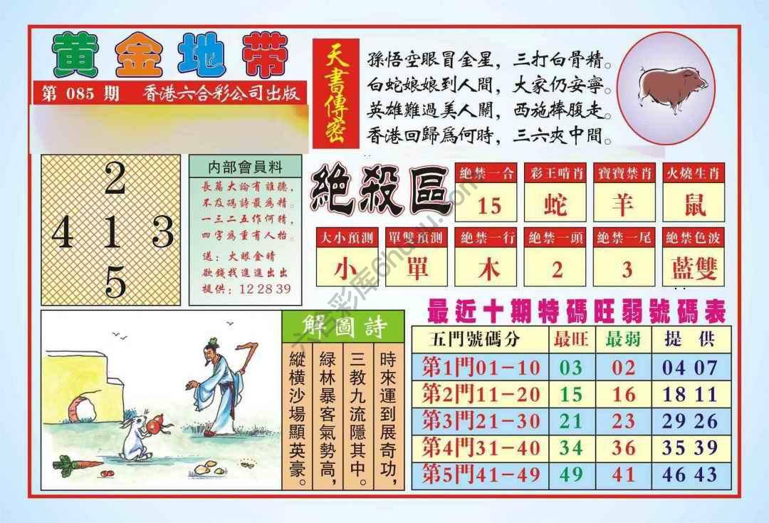 香港黄金地带