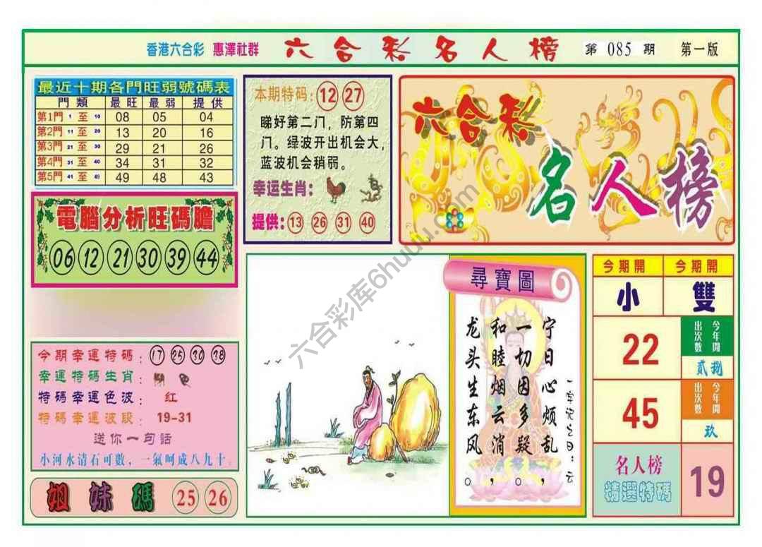 名人榜