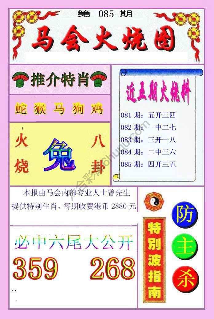 火烧图
