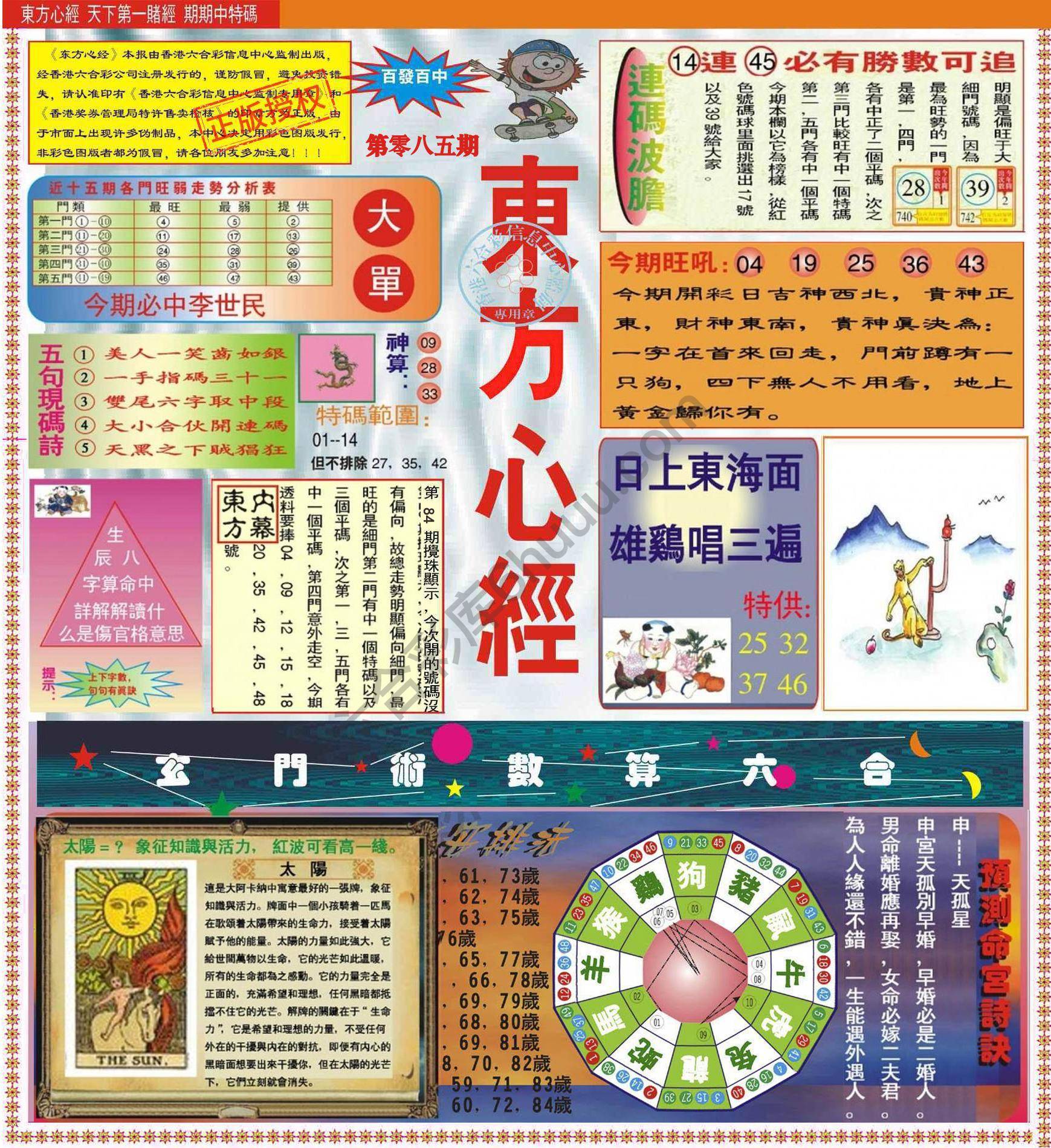 东方心经（正版）