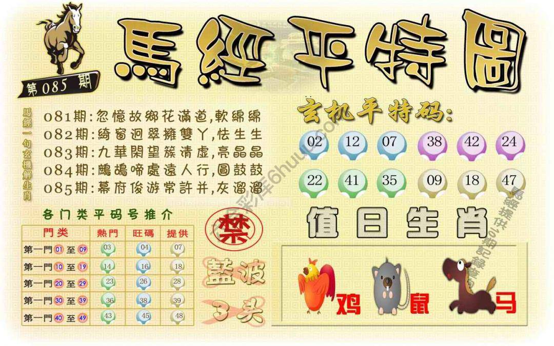 马经平特图