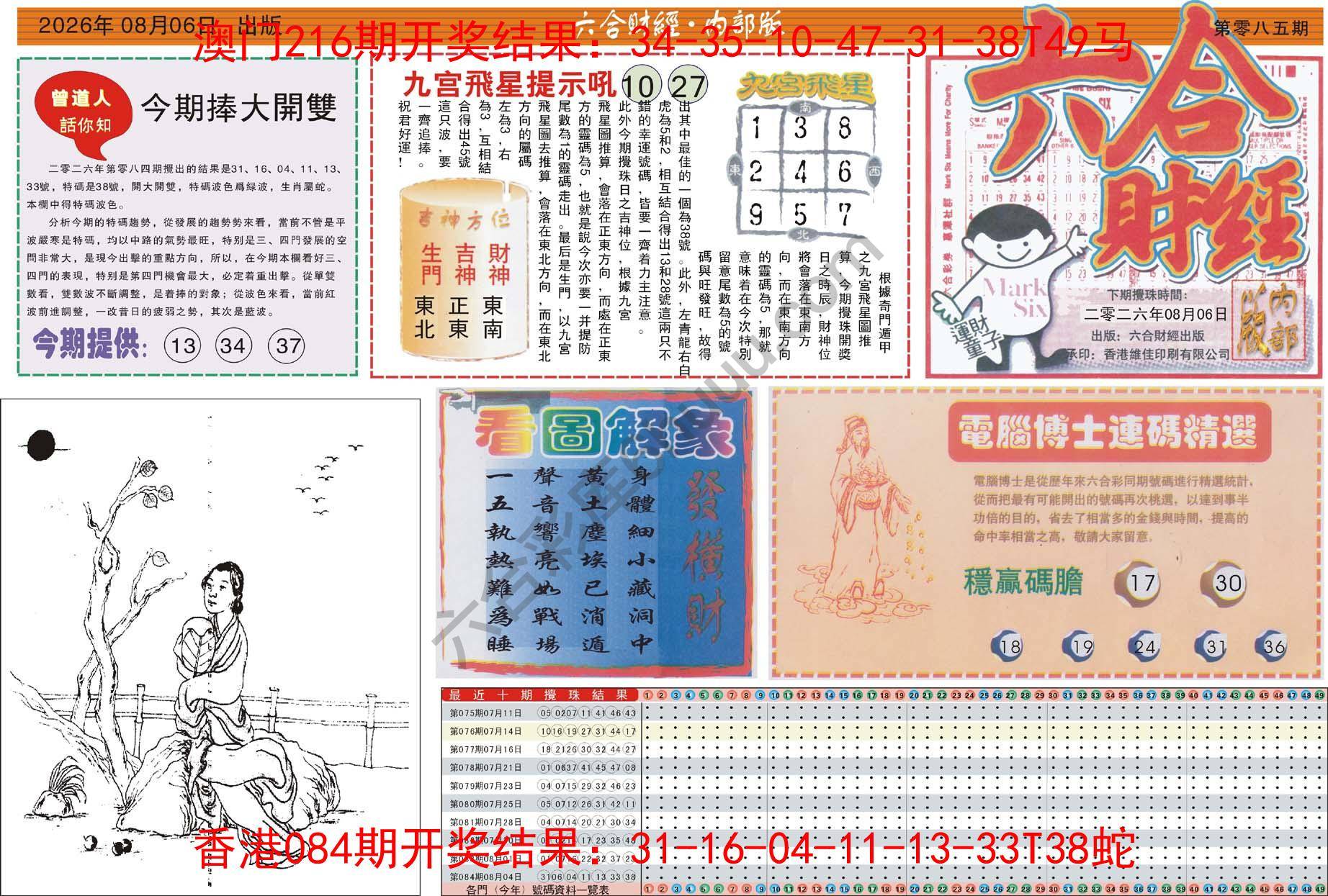六合财经