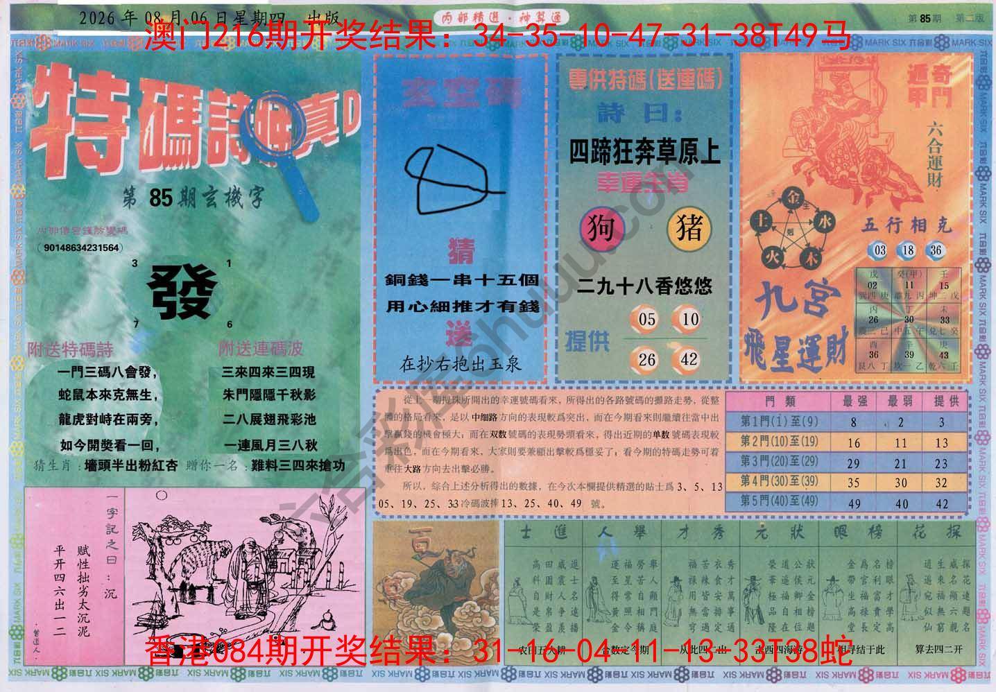 内部精选神算通