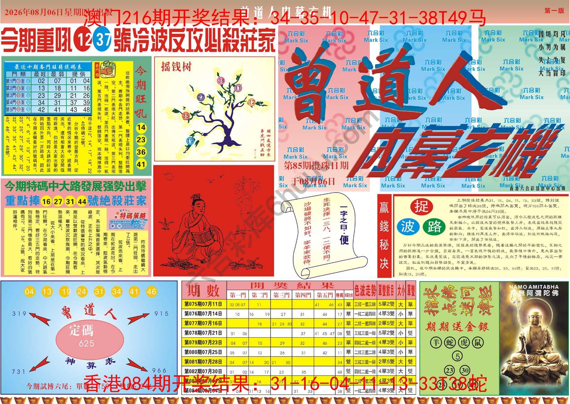 曾道人内幕玄机
