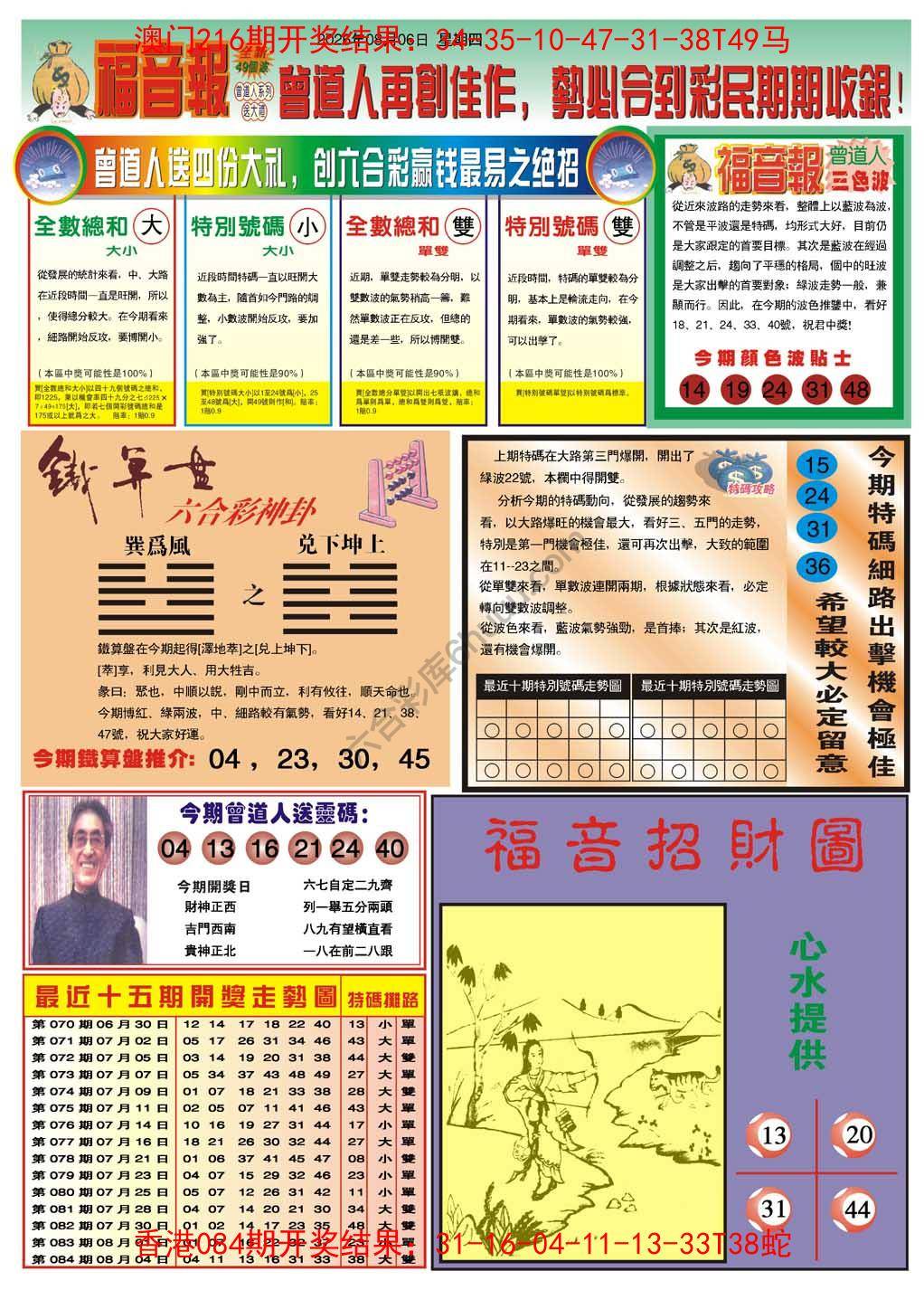 福音报