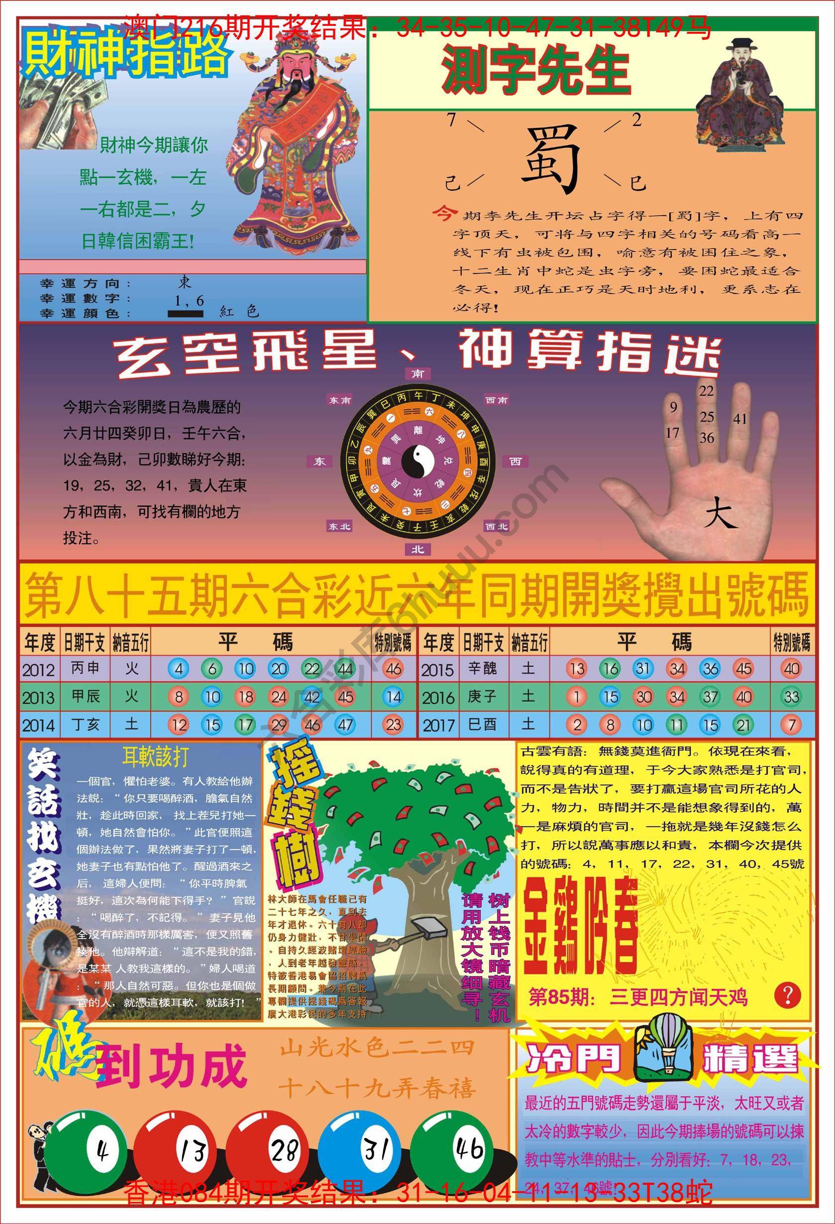 四柱预测
