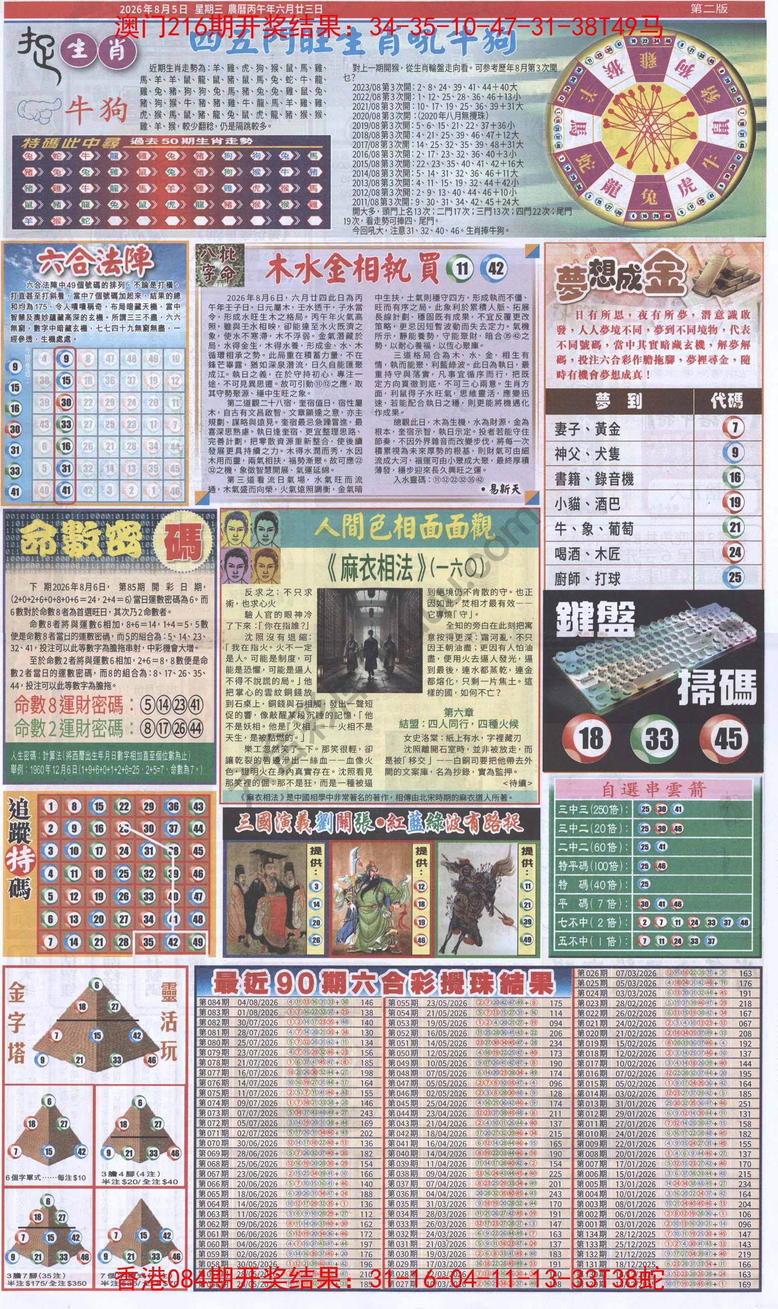 跑狗图