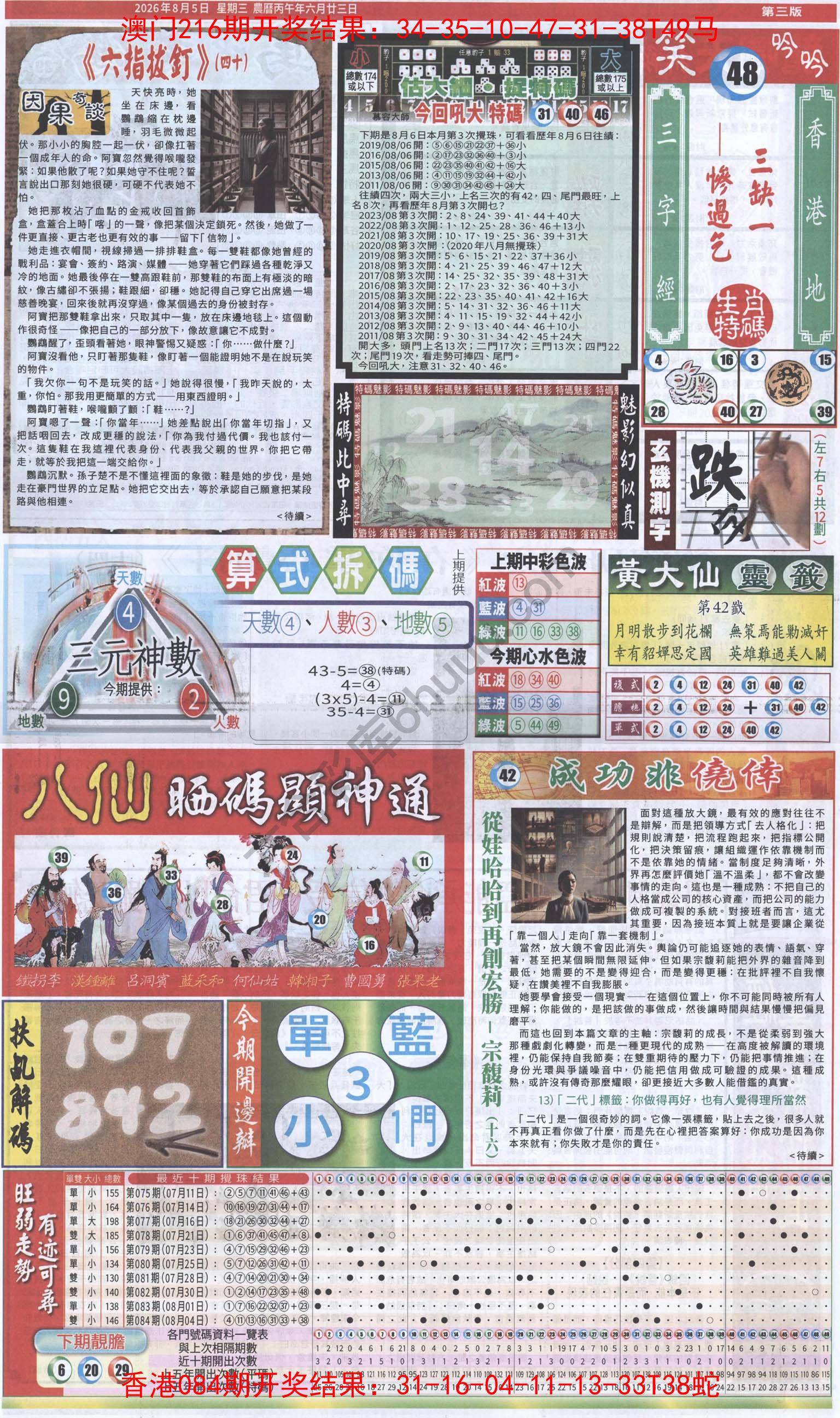跑狗图